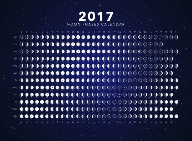 2017月齢カレンダー